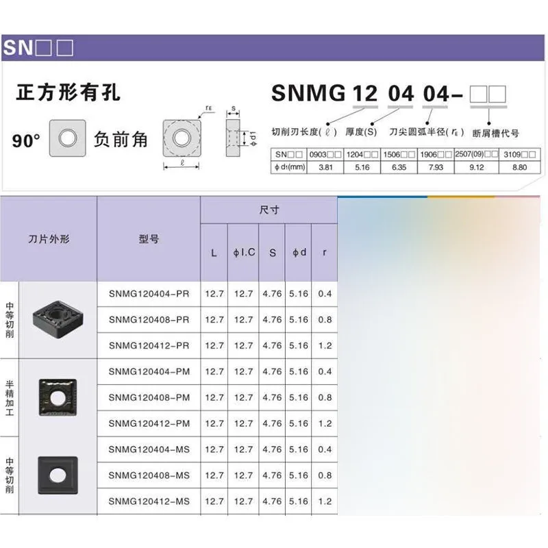 （10 pieces）CNC cylindrical insert (suitable for Daiska) modulated parts processing SNMG TM LF9118 SNMG L-S