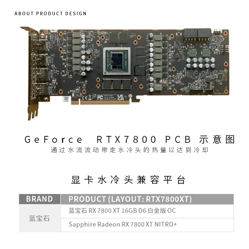 바이스키 A-SP7800XT-X GPU 수랭 블럭 (사파이어 라데온 RX 7800 XT 니트로 / 퓨어 / 펄스 RX 7700 XT 비디오 카드 / 구리 라디에이터용)