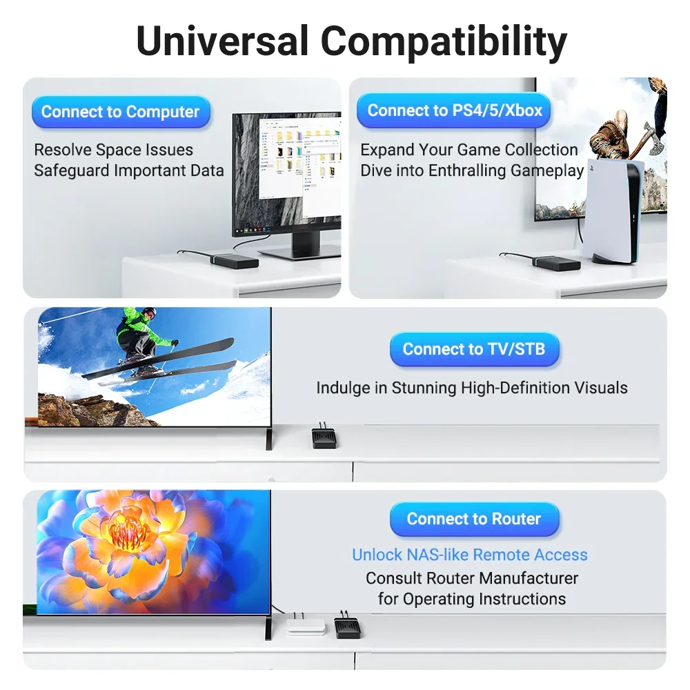 Acasis 2,5/3,5 pouces boîtier de disque dur Sata boîtier de pilote dur capacité 24 to USB 3.0 vers boîtier SSD Sata