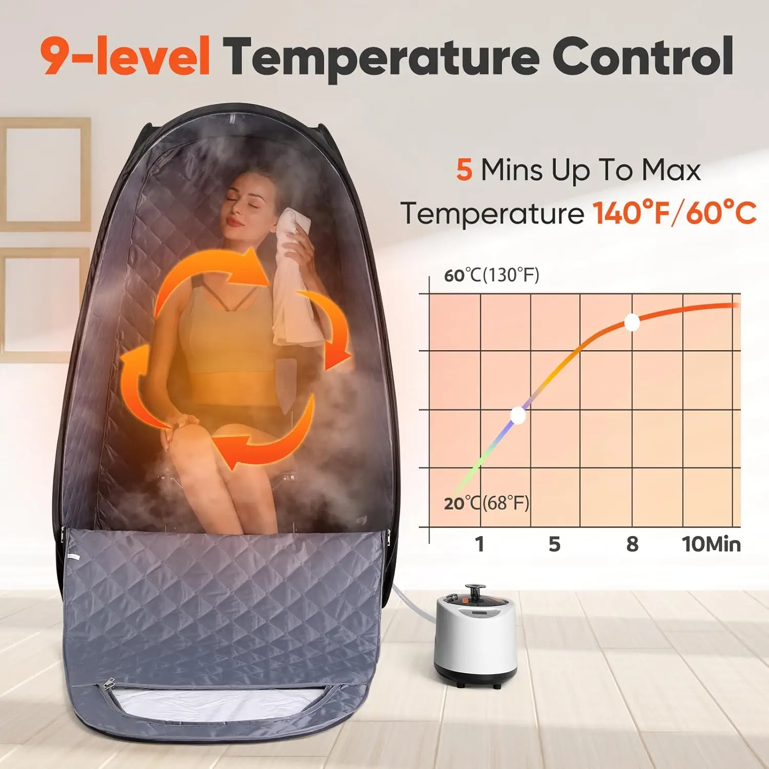 Sauna para uma pessoa, sauna a vapor portátil de corpo inteiro para spa doméstico, barraca de sauna com vaporizador 2,6l 1000w gerador de vapor, 90 minutos