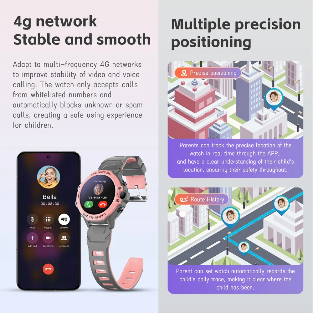 4G Kids Smart Watch GPS LBS WIFI Location SOS Video Call Remote Monitor IP67 Waterproof Smartwatch Children Smart Phone Watch