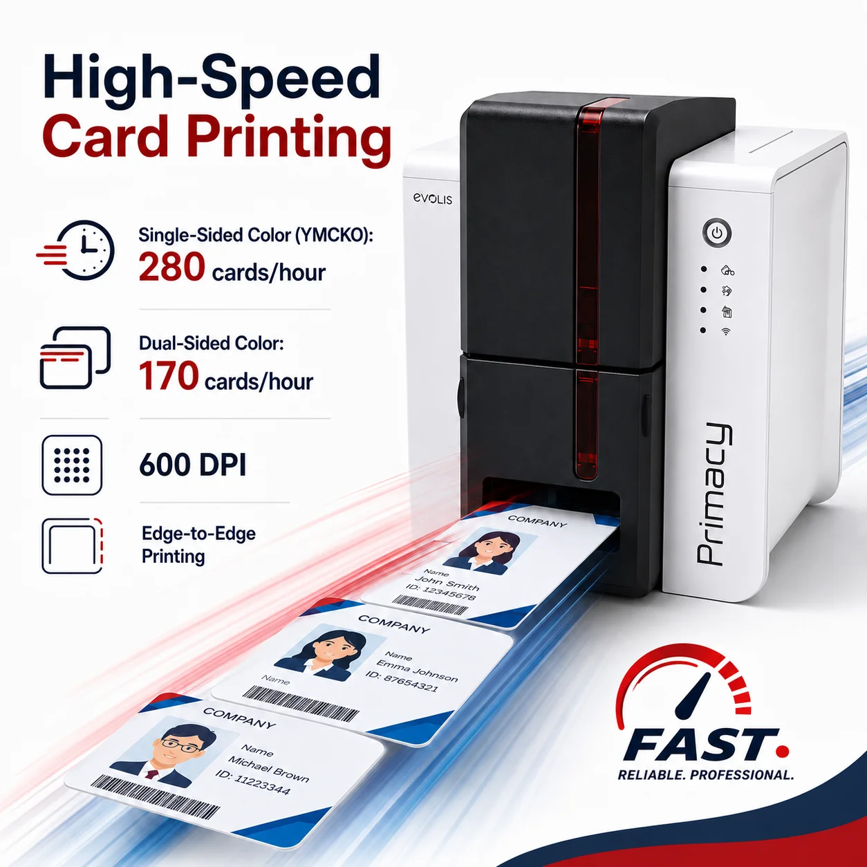 High Quality Primacy New Original Evolis Primacy 2 Business Duplex Dual Sided Plastic PVC ID Card Printer