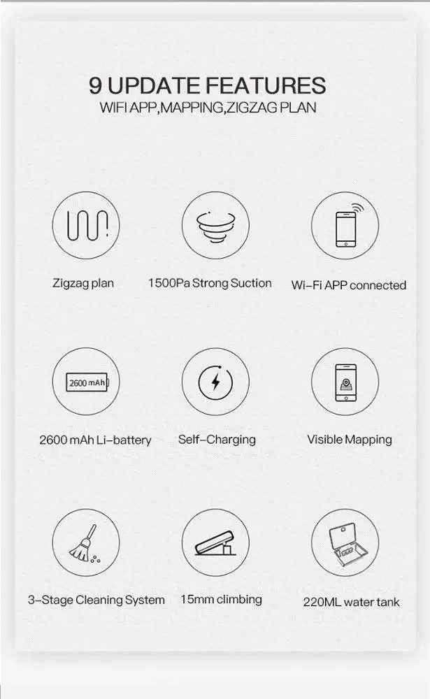 Mapping Sweeping Mopping Cleaning Staubsauger Robot Dry And Wet