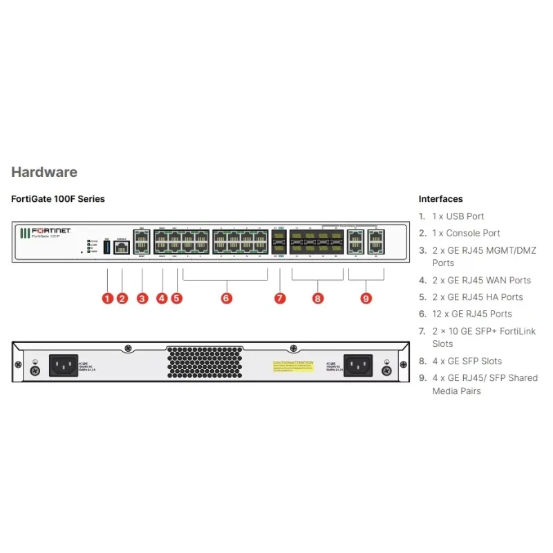 FortiGate 100F Firewall: Advanced AI Network Security Solution