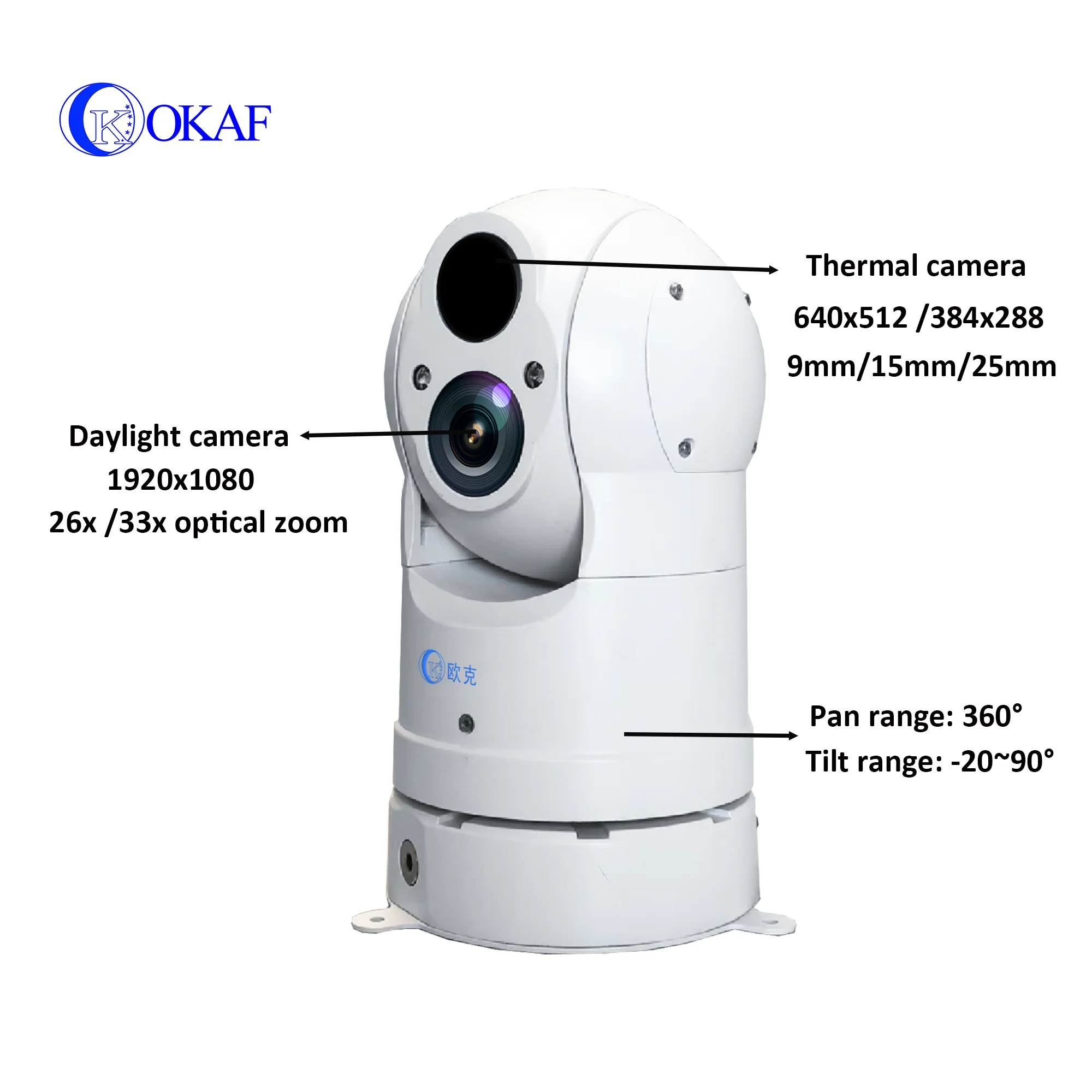 OKAF 5G 4G Dual Sensor Thermal Ptz Dome Camera With Fire ,smoke Detection, Motion Detection For Patrol Robot Robot Dog
