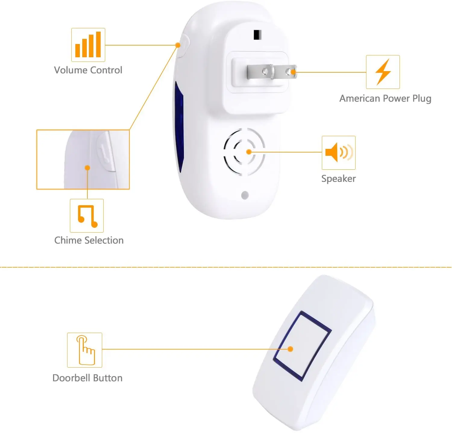 Wireless Doorbell with 2 Receivers Max 300M Doorbell Kits Battery Operated Doorbell with 36 Chimes LED Flash Waterproof Doorbell