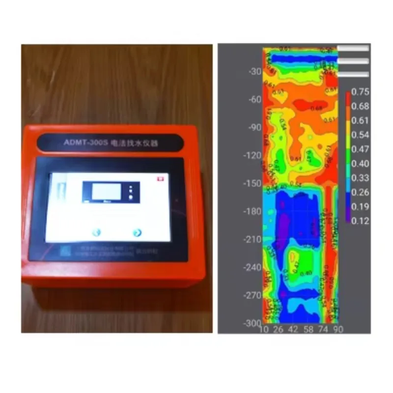 Pas cher Automatique ADMT-200S Détecteur D'eau Souterraine Trouver de L'eau Industry Automation avec Écran Tactile ADMT-200S 7 J