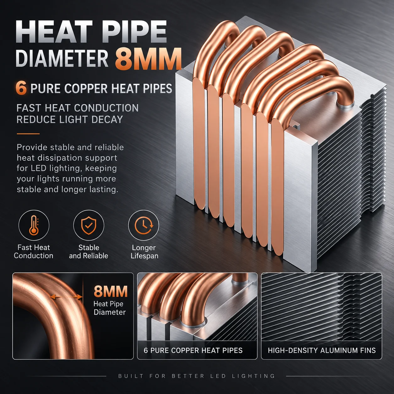 LED Light Cooler 8mm 6 Heat Pipe Radiator ≤600W Compatible With Various Lighting Cooling Stage Lights COB Lights Semiconductor
