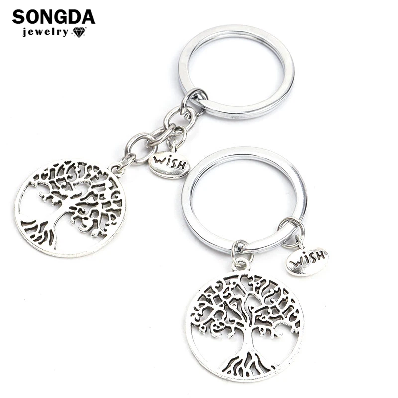 Tree of Life Trendy Keychain Skeleton Alloy Pendants Metal Wish Charm Keyring For Bag Men Woman Souvenirs Jewelry Gifts 2023 New