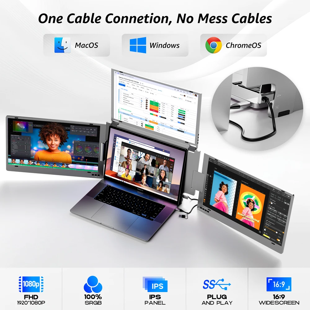The 15.6-inch Three-screen Portable Monitor Is the Top Choice for Mobile Workers, Professional Creators, and Financial Traders.