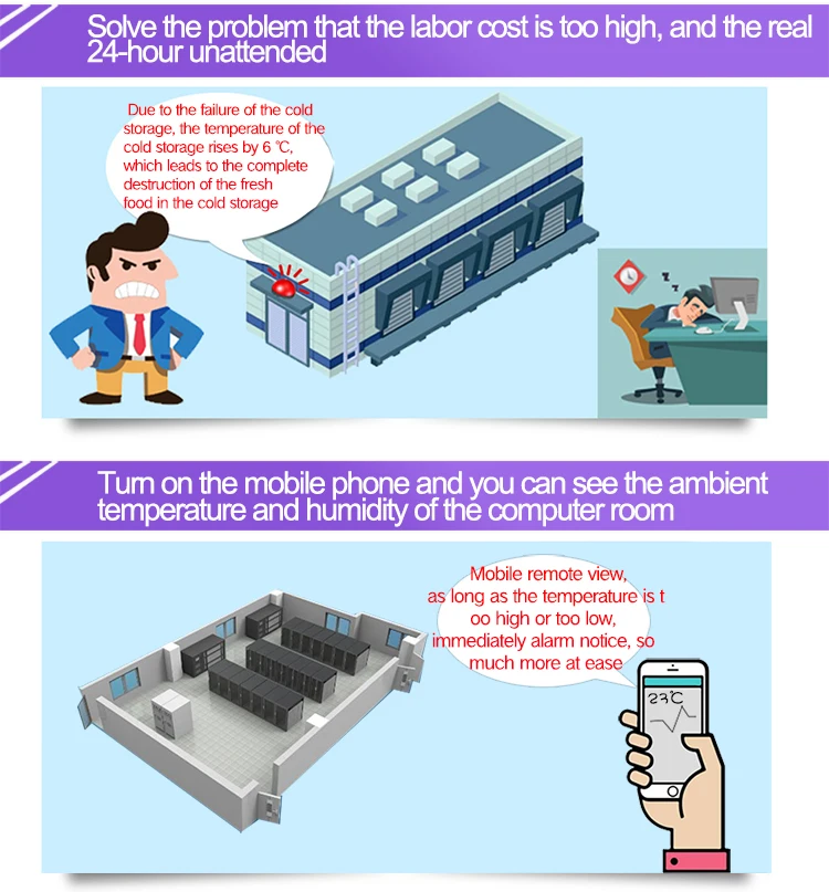 Thumbnail 4 - #50 Best Temperature Monitoring Sensors to Buy In 2026