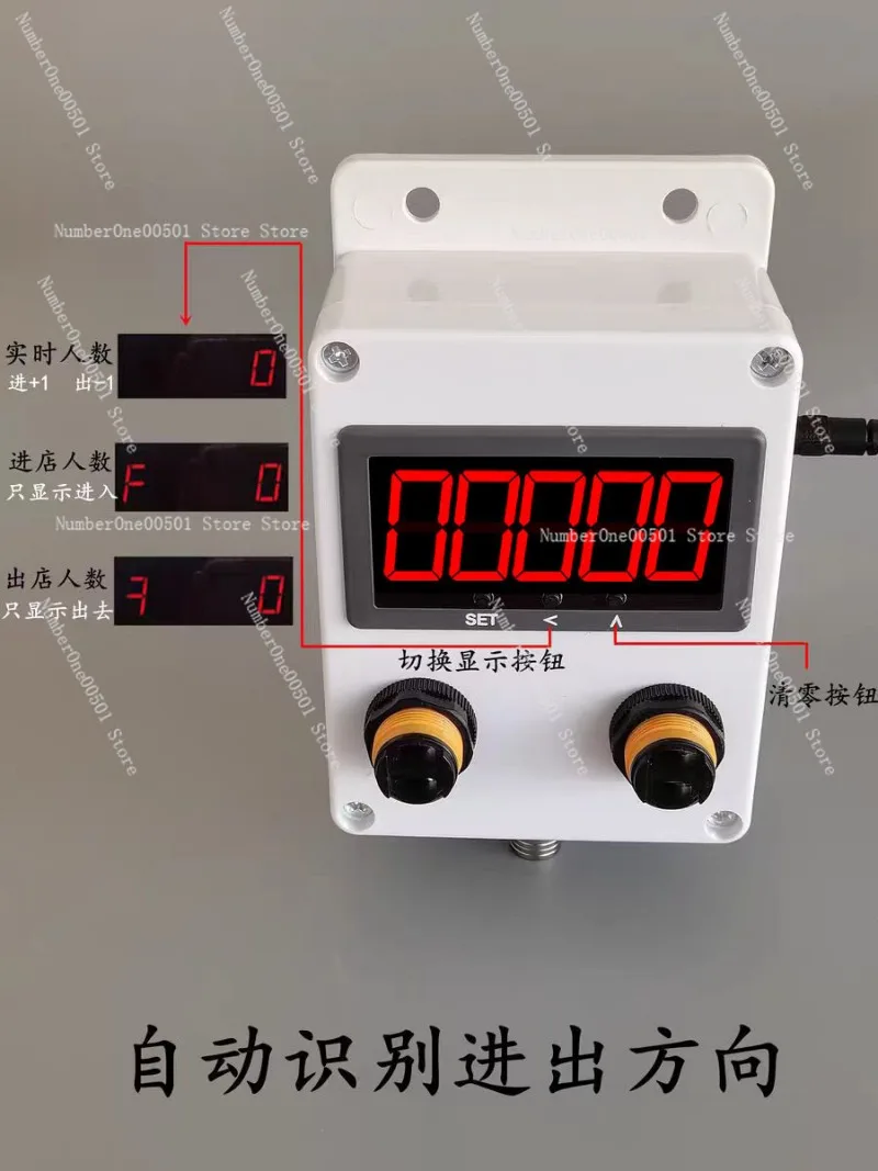 Automatic People Counter Sensor for Store Traffic In Out