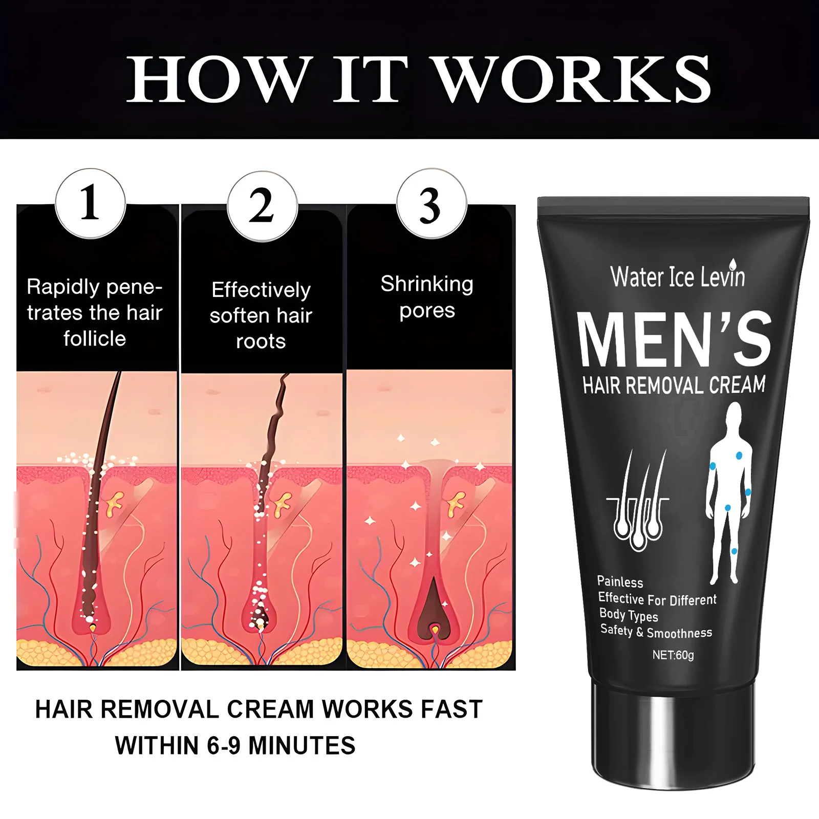 60g Hair Removal Cream for Both Men and Women, Painless, Fast, and Thorough, Leaving Skin Smooth and Refreshing, Restoring Confidence