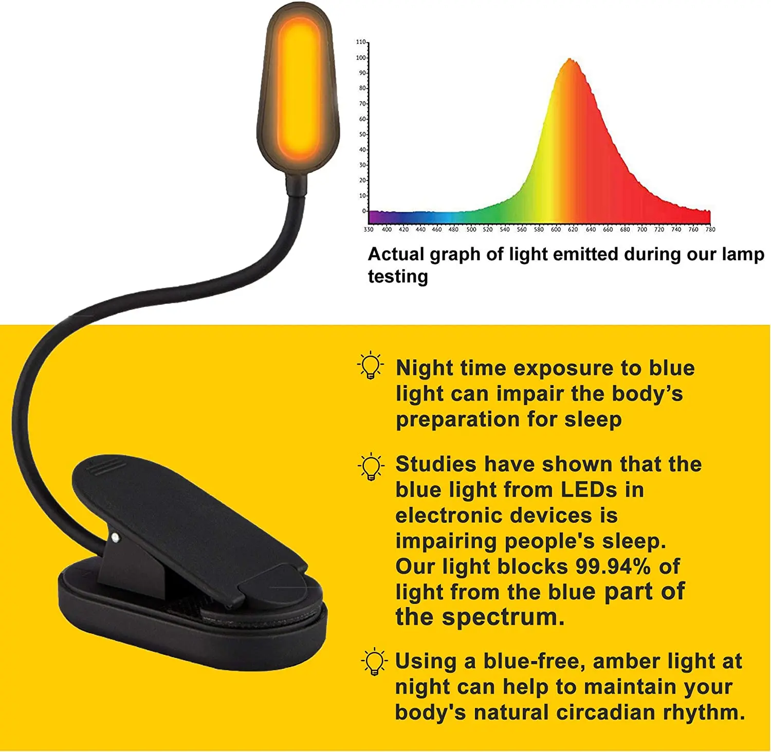 Clip on Foldable Smart Rechargeable Amber Reading Led Book Light