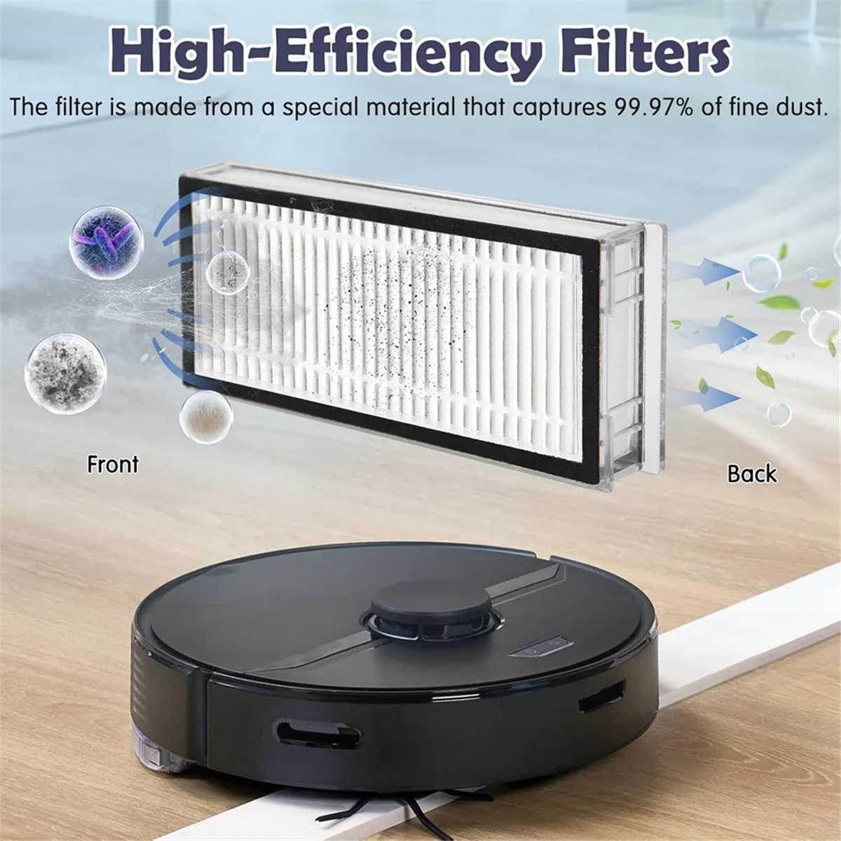 สําหรับ Roborock Q7 / Q7 + / Q7 Max / Q7 Max + เครื่องดูดฝุ่นหุ่นยนต์หลักแปรงด้านข้าง Hepa Filter Mop ผ้าฝุ่นกระเป๋าอุปกรณ์เสริม