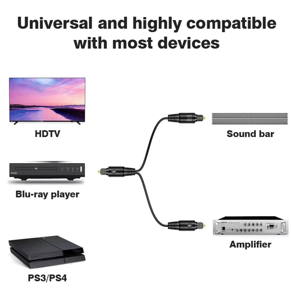 Digital Optical Audio Splitter 1 in 2 Out Toslink Fiber Optic 1 Male to 2 Male Cable for Home Theater Stereo System