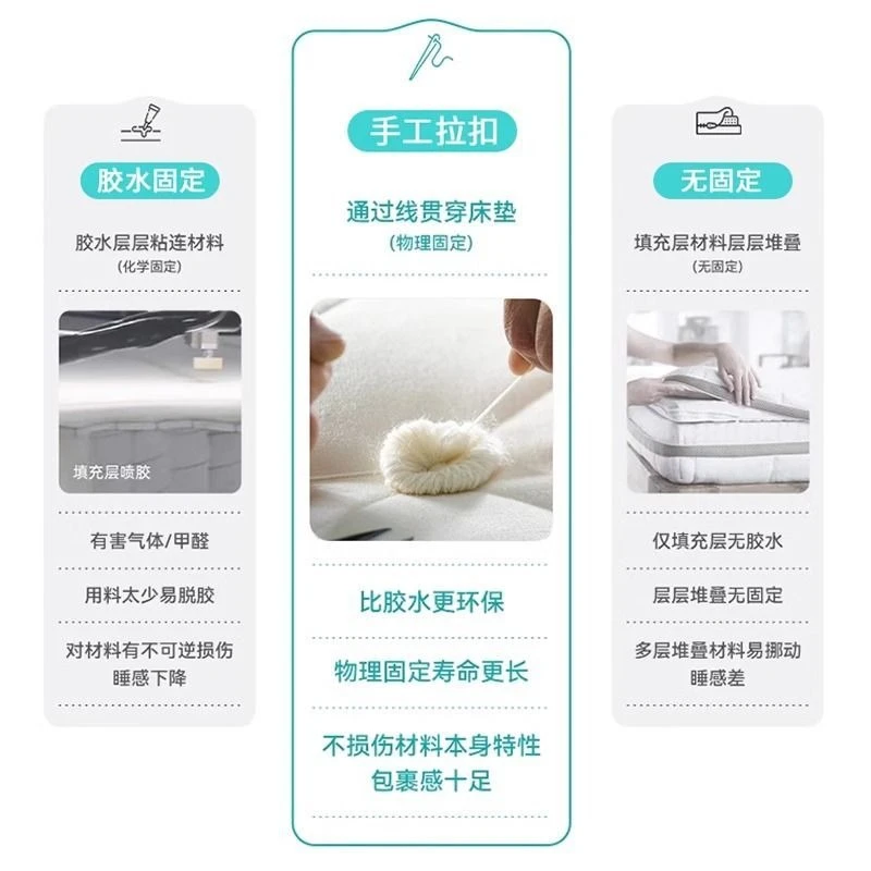 Handmade mattress, natural wool, glue-free craftsmanship, independent bags, household double-layer spring