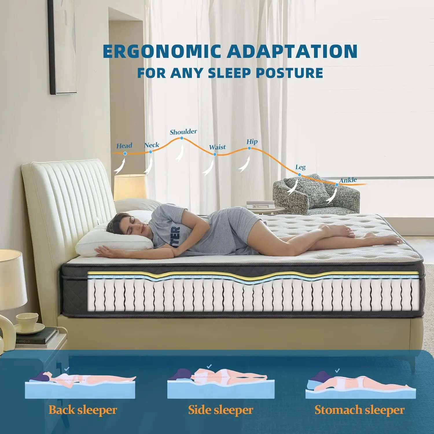 Thumbnail 2 - #18 Best Hybrid Mattress to Buy In 2026