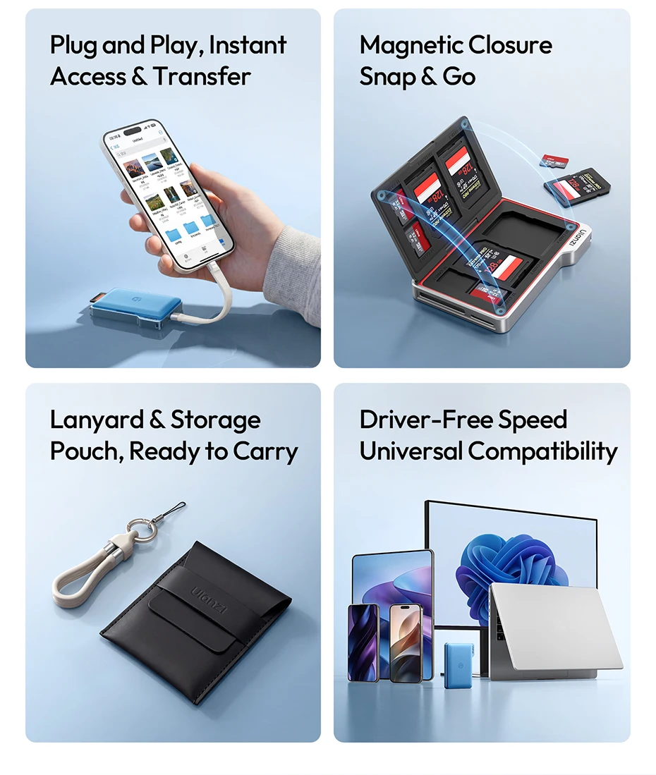 Ulanzi DC01 2-in-1 Tragbares Speicherkarten-Etui Dual-Slot Simultan-Kartenleser für Kamera Smartphone für Fotografie – Detail 3