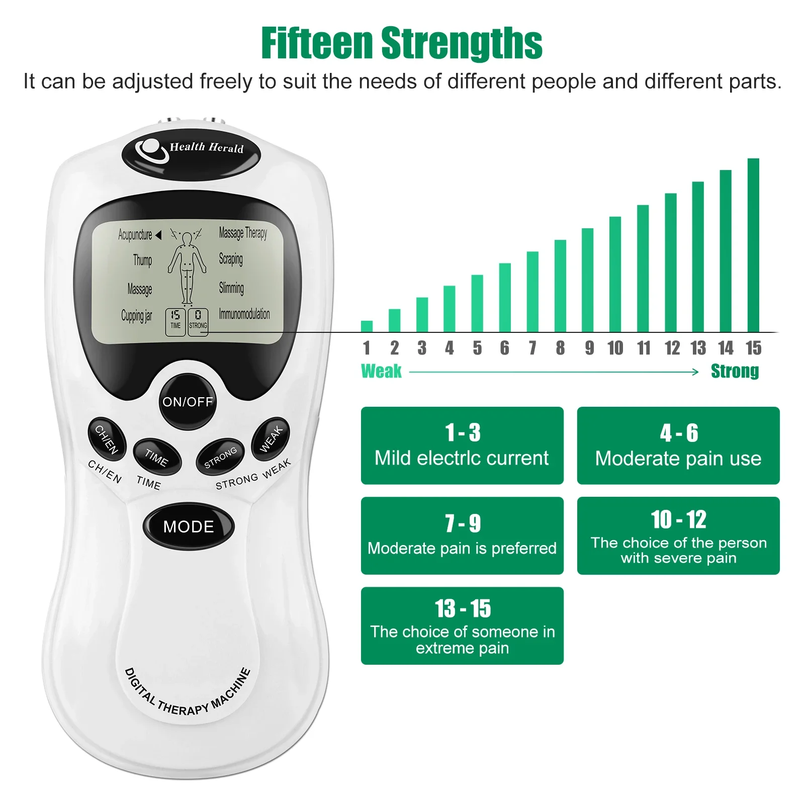 Professional Physiotherapy Tens Electrical Muscle Stimulator Physiotherapy Electrodes Pulse Relaxing Massage Devices Pain Relief