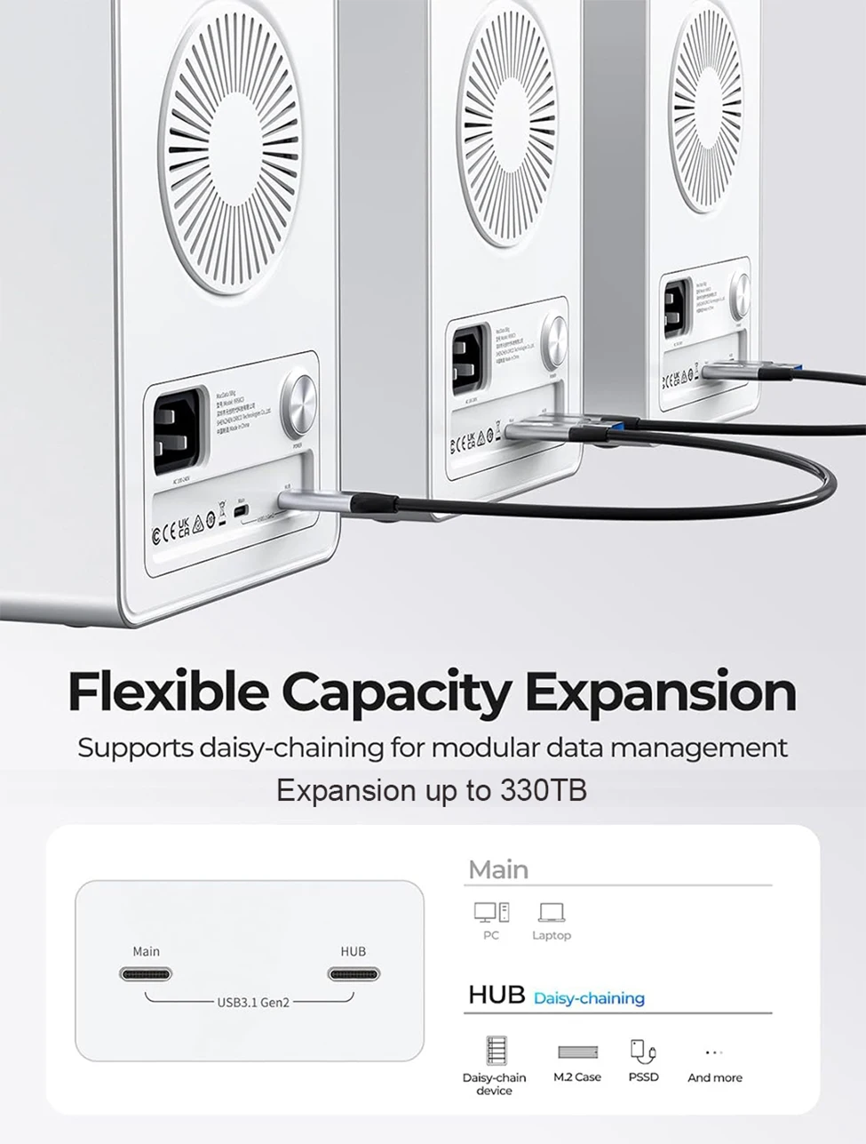 ORICO 4/5 Bay 10Gbps SATA HDD Docking Station SSD Enclosure 2.5"3.5" Hard Drive External Case USB 3.2 Type C HD House Daisy Chain