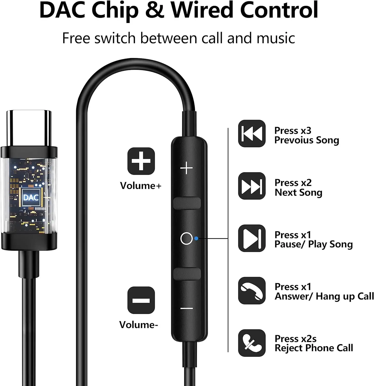 Auriculares intrauditivos con cable y micrófono, audífonos estéreo de graves HiFi, USB tipo C, Chip DAC, 3,5mm, para Samsung Galaxy S24, 23, A54, A53, Ultra