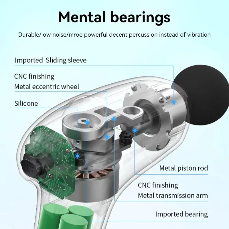Рисунок 5 - Производители Высококачественный