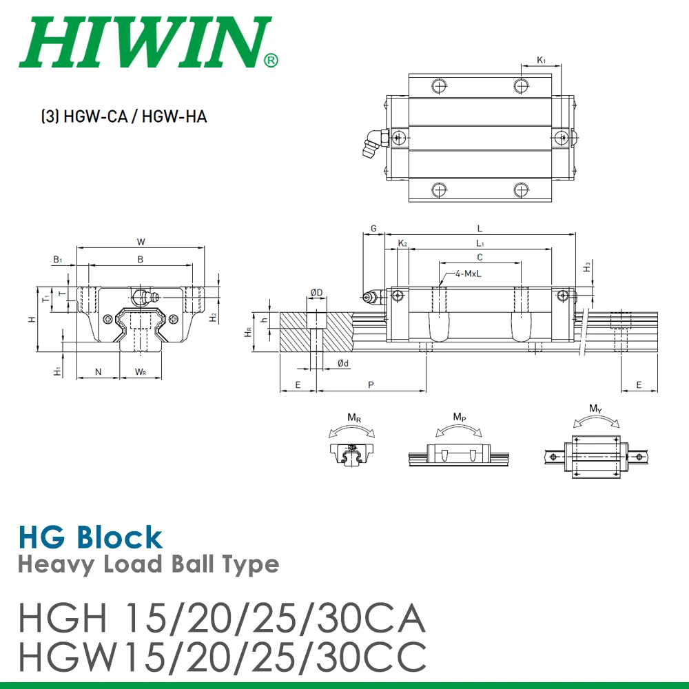 Imagem -05 - Hiwin-guia Linear Slide Block Transporte Cnc Hgh15ca Hgh20ca Hgh25ca Hgh30ca Hgh15cc Hgh20cc Hgw25cc Hgh30cc