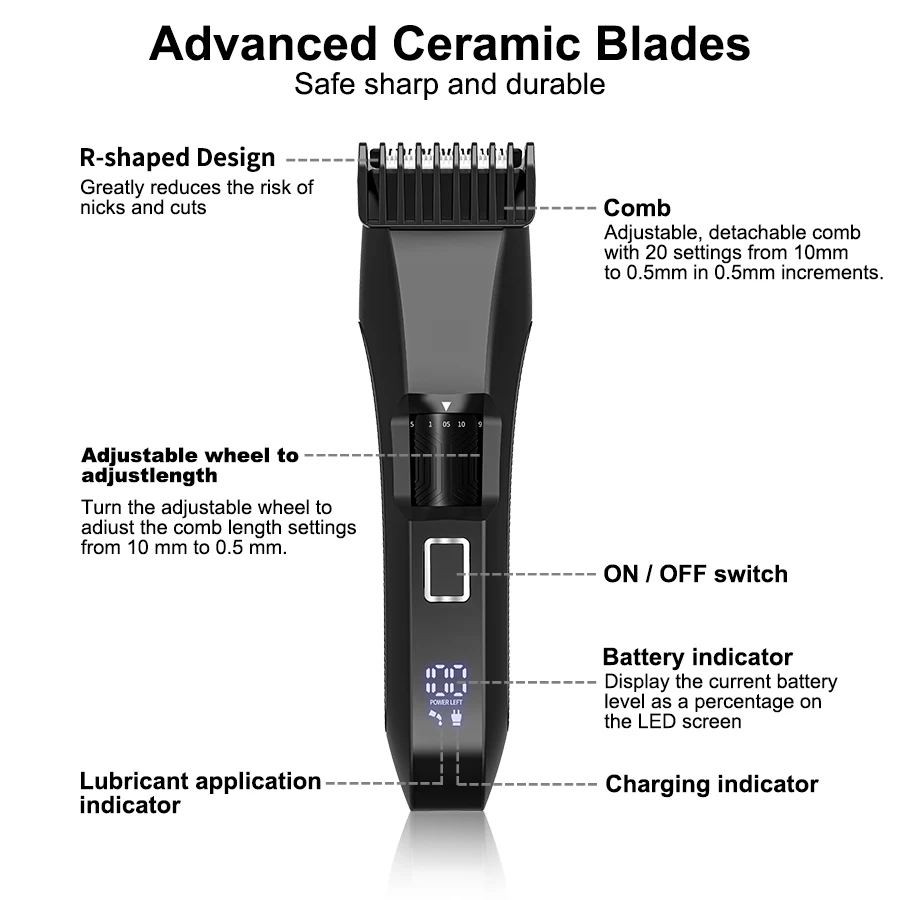 The Beard Men's Beard Trimmer - 20 Length Adjustable Cordless Clipper for Facial & Body Manscaping image 3