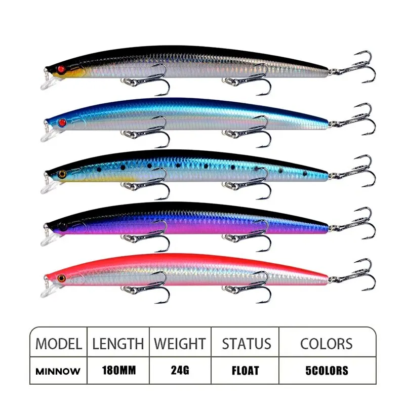 Minnow Fishing Lure Laser Hard Artificial Bait 18cm 24g 3D Eyes Sharp Hooks Sea Fishing Bait Colorful Crankbait Wobblers — zdjęcie 3