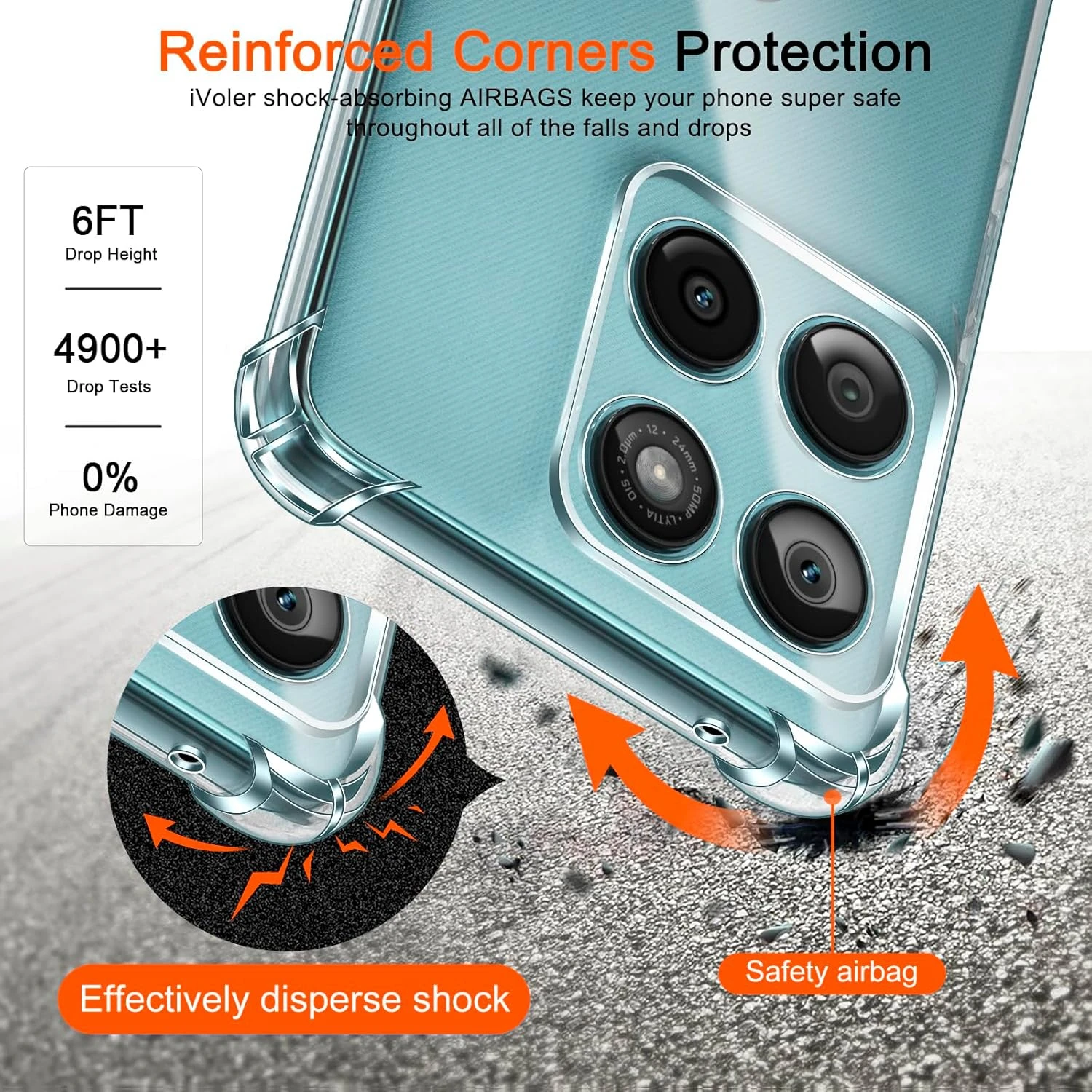 Противоударный прозрачный чехо – обзор и цена Clear Shockproof Bumper Case
