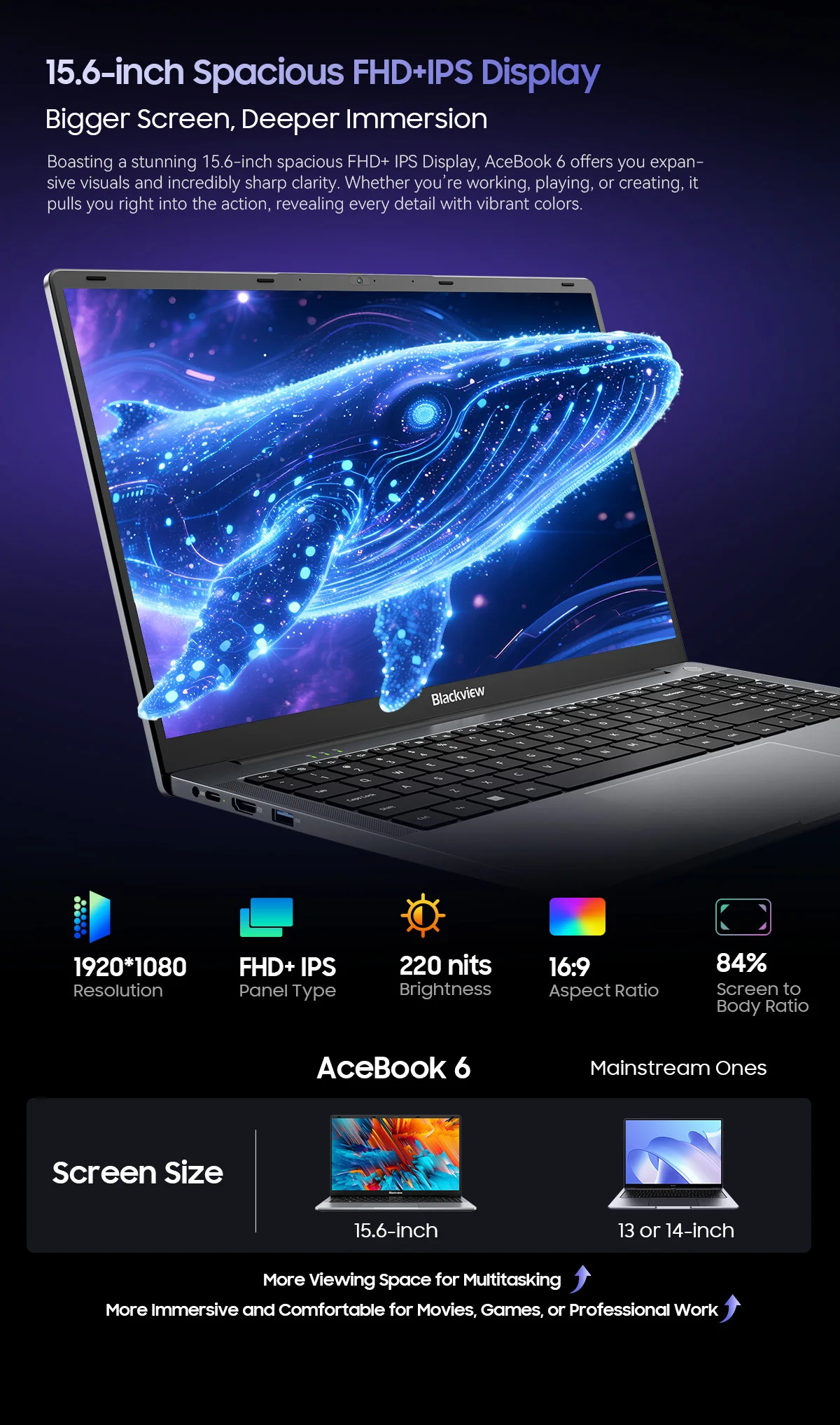 Blackview AceBook 6 Laptop Intel Twin Lake N150 CPU 15.6'' FHD+ IPS Screen 16GB DDR4 512GB SSD 36Wh Battery Windows 11 Notebook