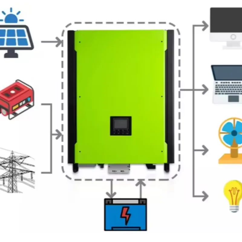 

3KW5KW solar off grid inverter integrated machine hybrid inverter inverter