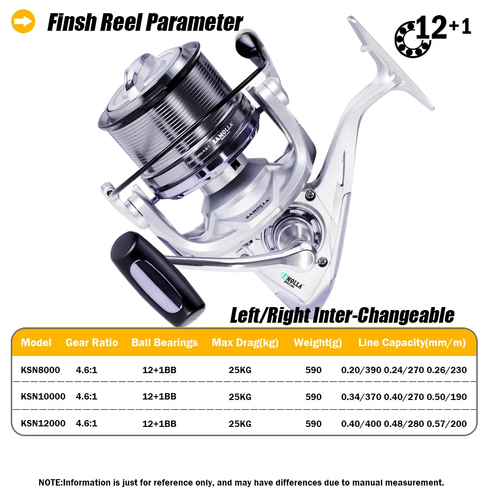 2022 Spinning Fishing Reel 12+1BB High Speed 4.6:1 25KG Max Drag Sea Boat Fish Coil Trolling Surf Big Metal Spoon Moulinet Peche