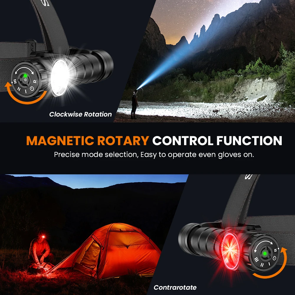 SOFIRN HS43 Outdoor Headlamp 3200 Lumen 660nm Red Light 21700 USB-C Recharge Torch Magnetic Rotary Adjustment Ring Head Light