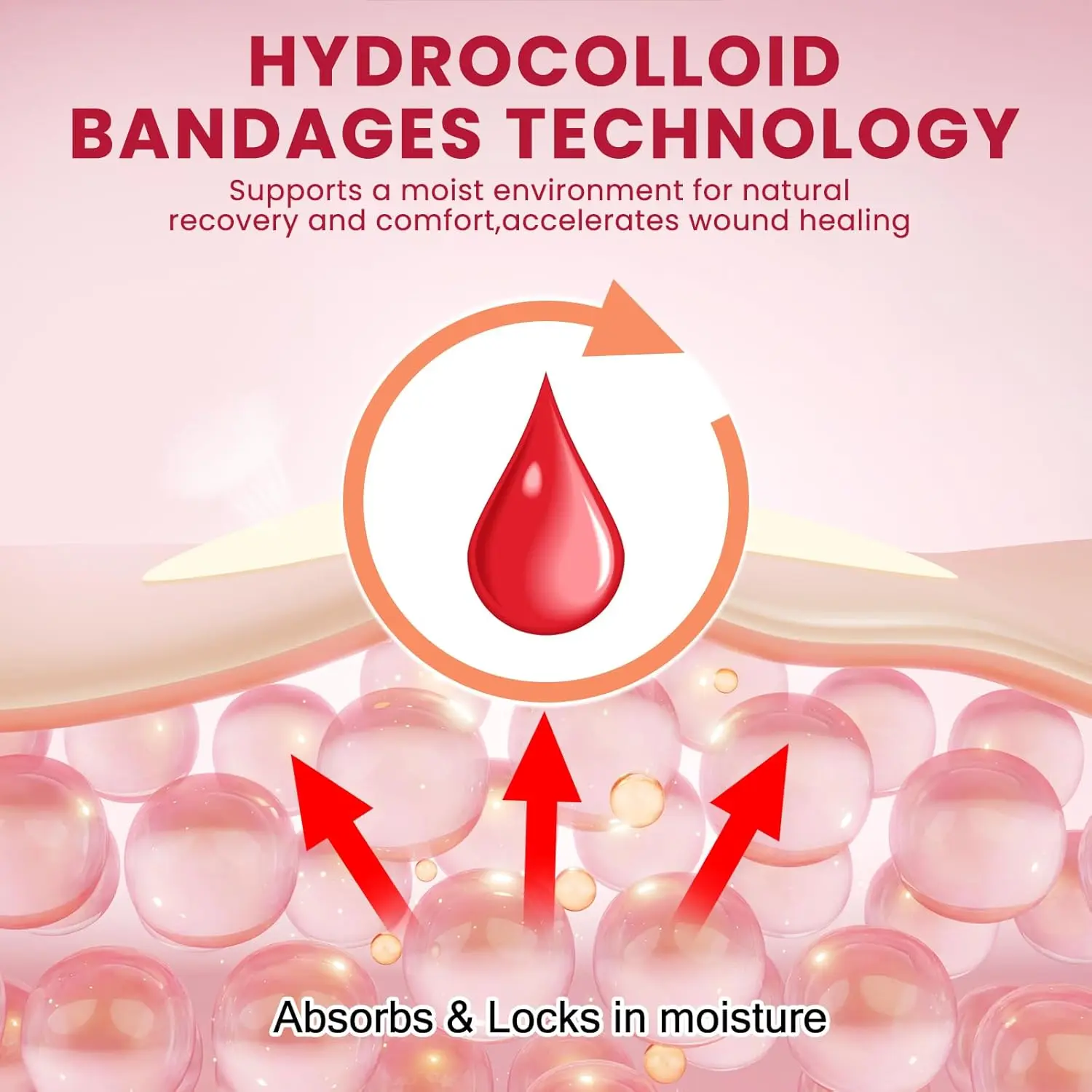 6/12PCS Hydrocolloid Gel Blister Patch Heel Anti-Wear Waterproof Sticky Dressing Prevent Heel Blister Invisible Patch Foot Care
