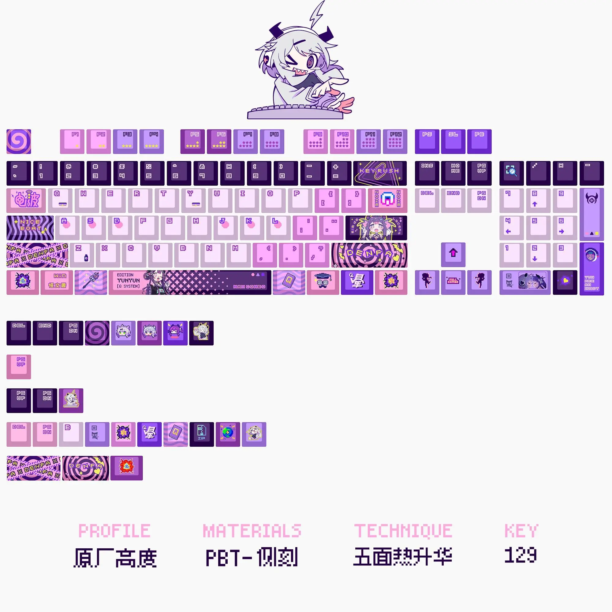 129 Keys Halo Wave Keycaps Cherry Profile Purple Side Carving PBT Dye-Sub Keycap for Mechanical Keyboard Wooting 60 68 75 87108