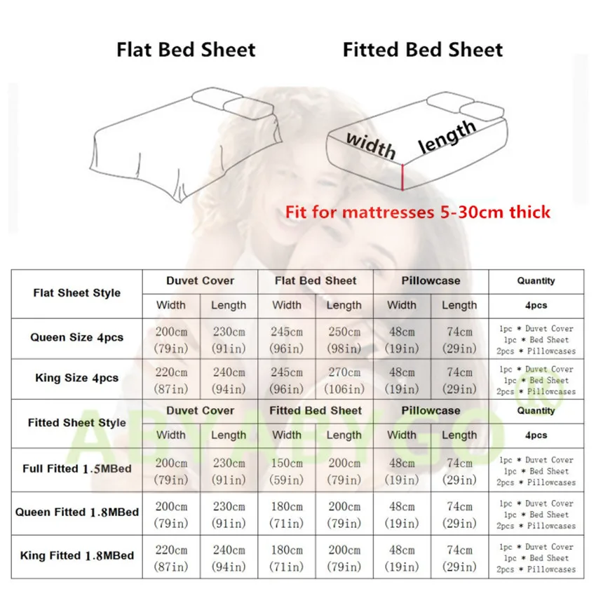 High End European Jacquard Bedding Set Luxury High Density Long Staple Cotton Duvet Cover Set Flat/Fitted Bed Sheet Pillowcases