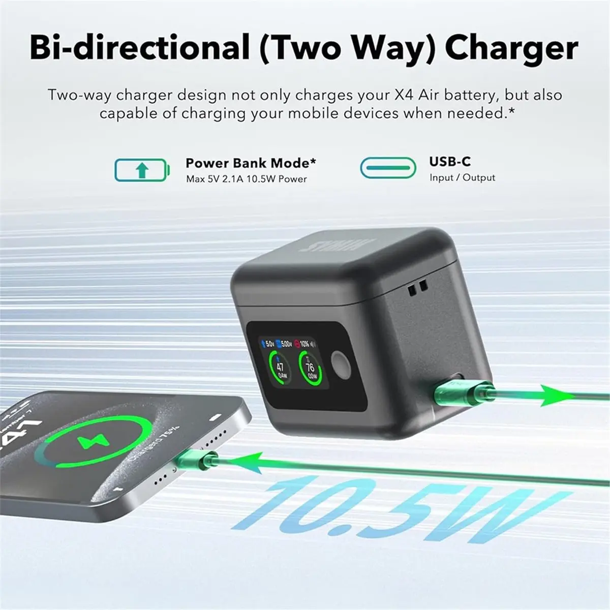 ABZJ Fast Battery Charger for Insta360 X4 Air,27W Intelligent Two Way Charger Hub with LCD Display Shows Battery SOC