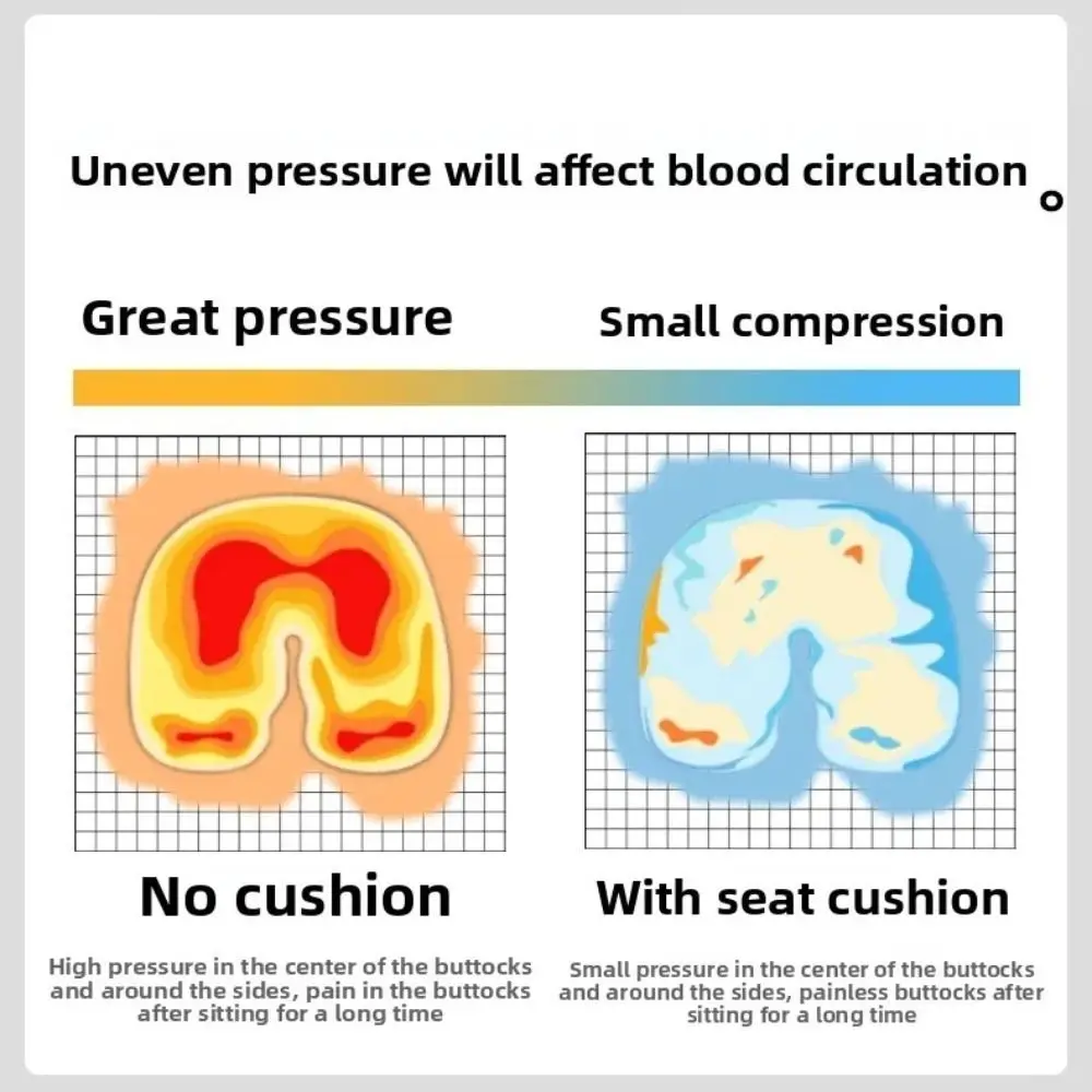 

New Memory Foam Coccyx Cushion Comfort Pain Relief Car Seat Cushion Non-Slip Thicken Chair Cushion Orthopedic