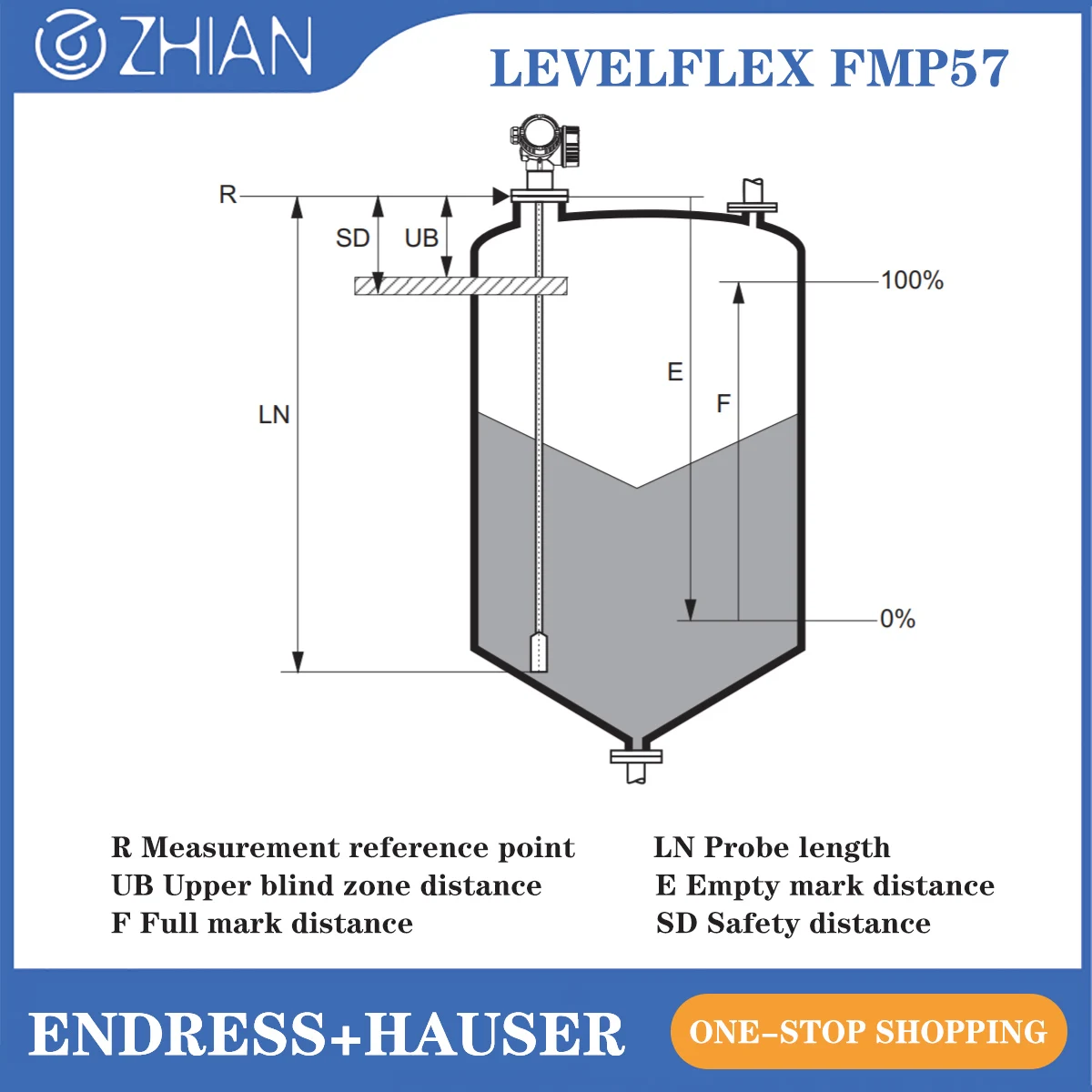 マイクロ波レベル発信器 エンドレスハウザー誘導波レーダー レベル発信器 E+H FMP57 誘導波レーダー レベルセンサー