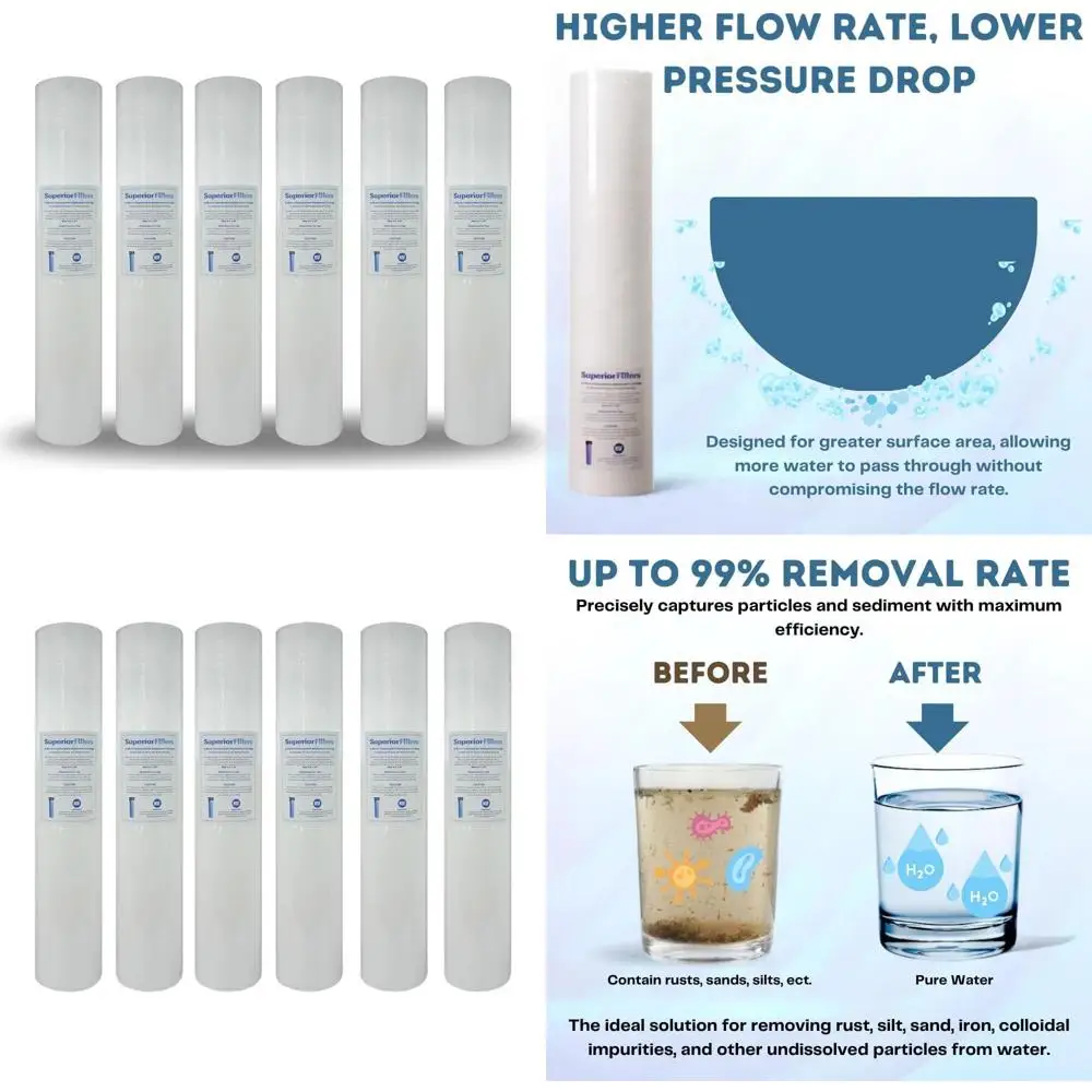 

Картридж для фильтра воды для всего дома, 20 микрон - Высокоэффективная сменная насадка 20 дюймов, 6 штук (20 x 4.5)