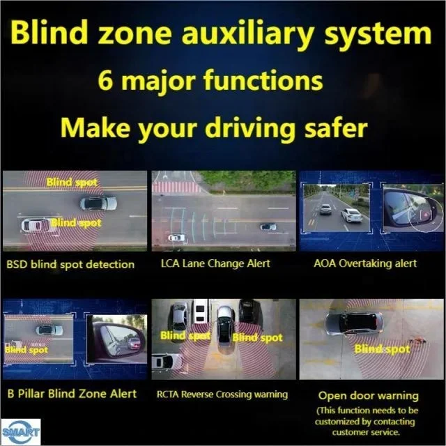 77GHz MmWave Dual radar Blind Spot Assist System BSD Vehicle Monitoring Warning Safe Driving Monitoring