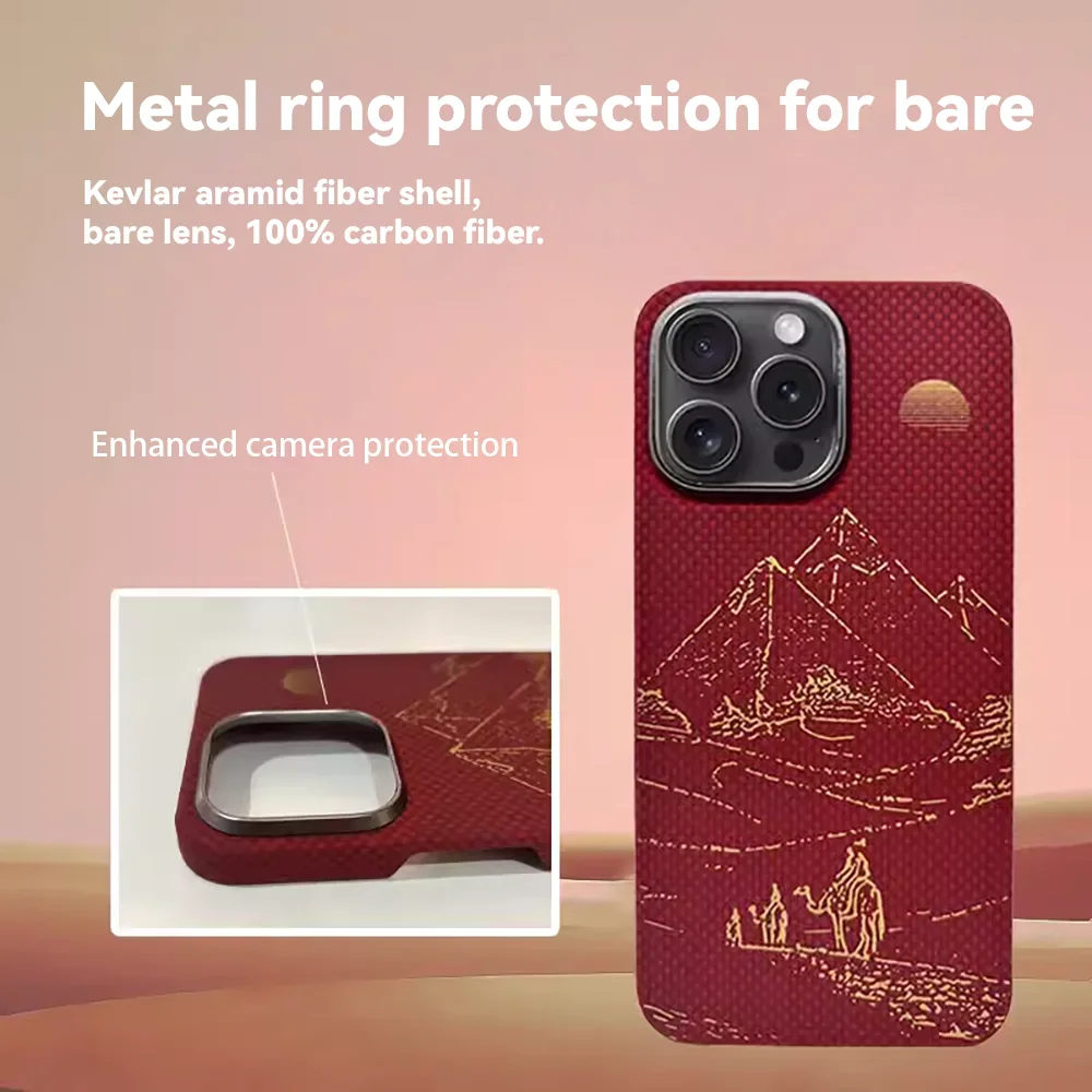 100% Truly Pyramid …