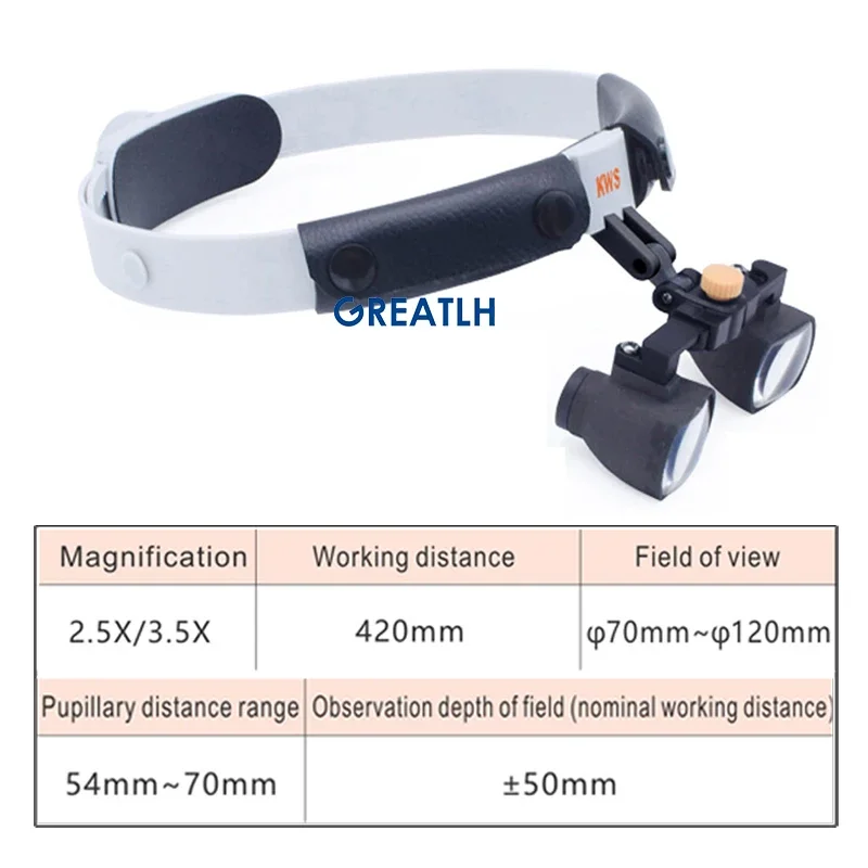 GREATLH 420mm Dental Oblate Loupe Binocular Magnifier Dental Lab Loupes 2.5X 3.5X