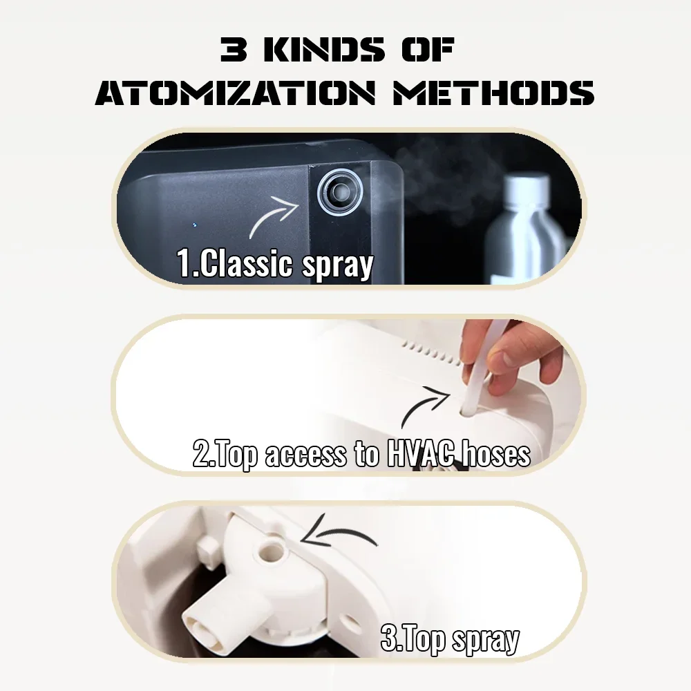 1000m³ Scent Diffuser Machine Wall Mounted Fragrance Diffuser Bluetooth Essential Oils Diffuser Electric Smell for Home Hotel image 4
