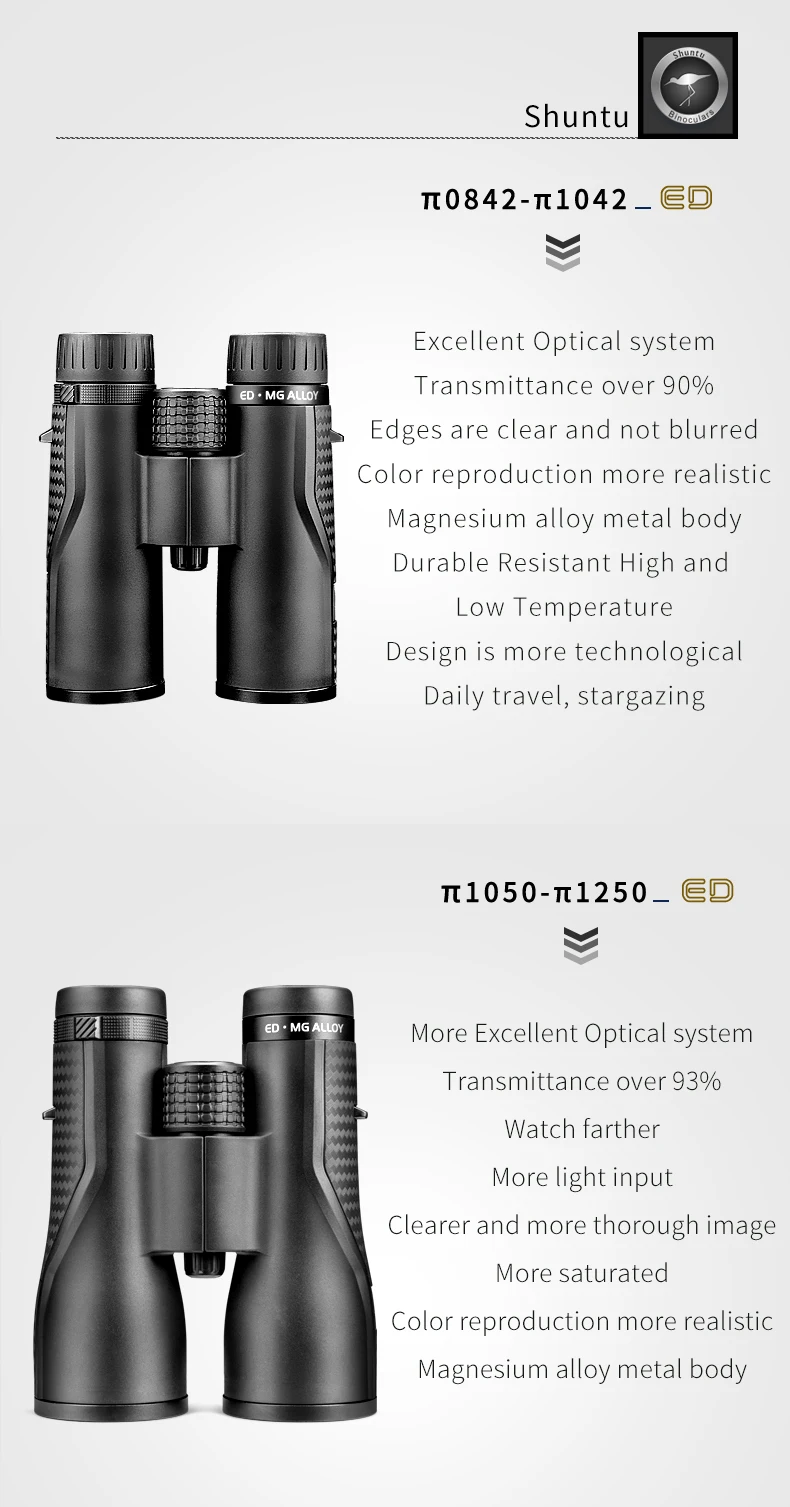 Shuntu ED Ferngläser 8X42/10X42/10X50/12X50 für Erwachsene, wasserdicht und beschlagfrei, Hochleistungsferngläser für Jagd, Camping, Vogelbeobachtung – Detail 10