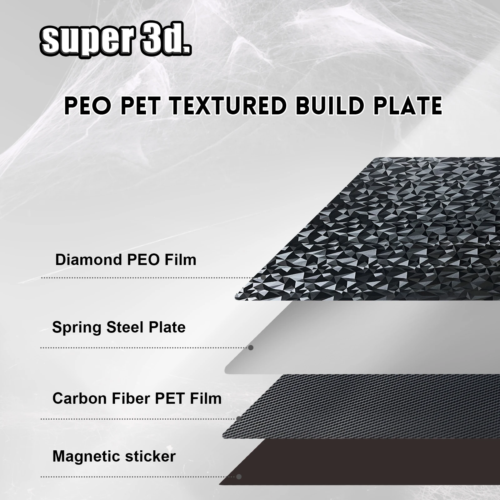 

Anycubic Kobra 2/Kobra Go/Kobra Neo PET PEO Sheet 230x230 Double Side Smooth Build Plate Magnetic 3D Printer Heated Bed Upgrade