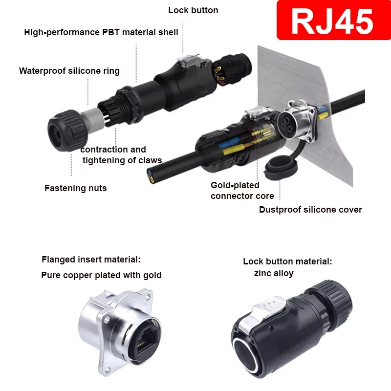 SL24-RJ45 LP24 Waterproof Connector Dual-Port Industrial CAT6 Gigabit Ethernet Cable Copper-Plated Silver Aviation Plug Terminal
