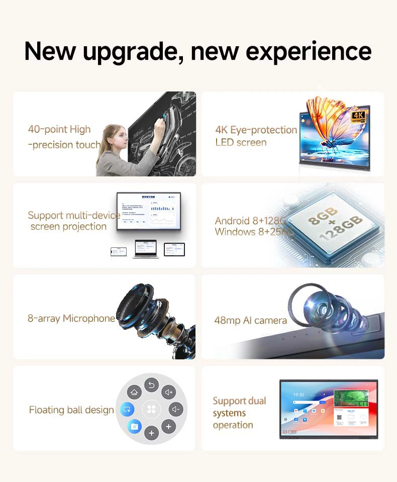 Android Interaktives Whiteboard LCD Infrarot Touchscreen Schule Bildung Tablet Smart Board Preis